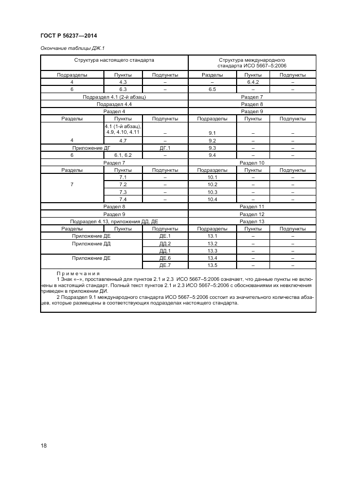 ГОСТ Р  56237-2014, страница 22