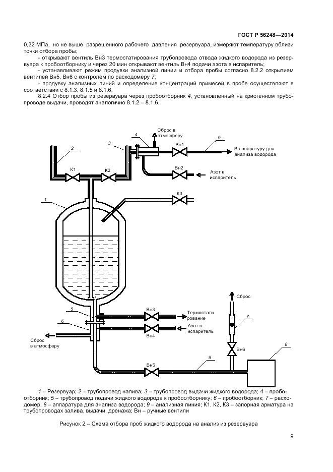 ГОСТ Р 56248-2014, страница 11