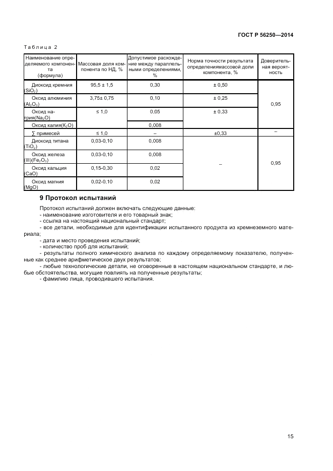 ГОСТ Р 56250-2014, страница 17