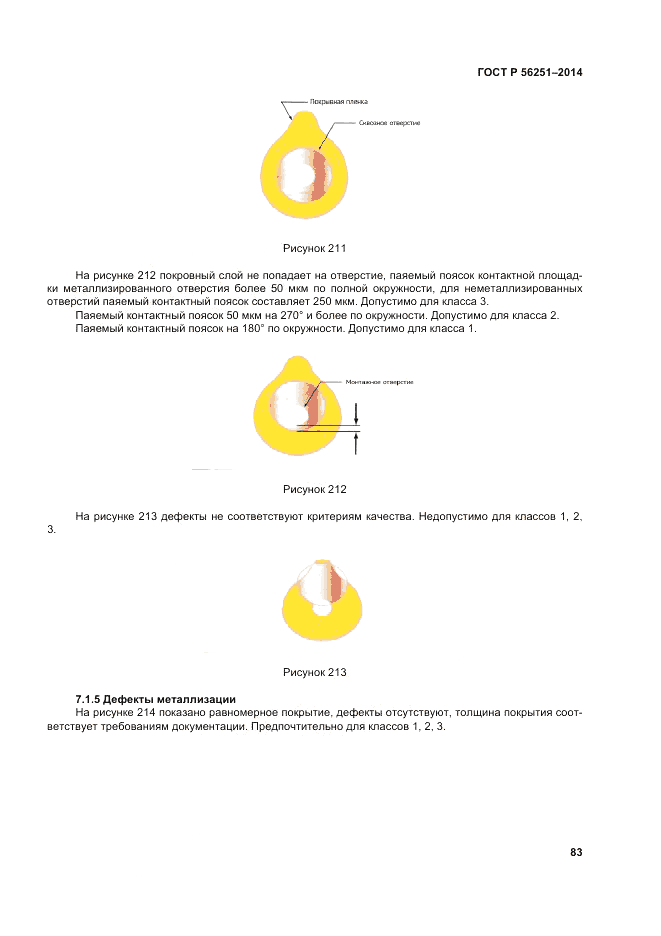 ГОСТ Р 56251-2014, страница 87