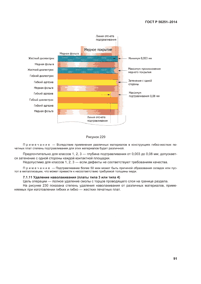 ГОСТ Р 56251-2014, страница 95