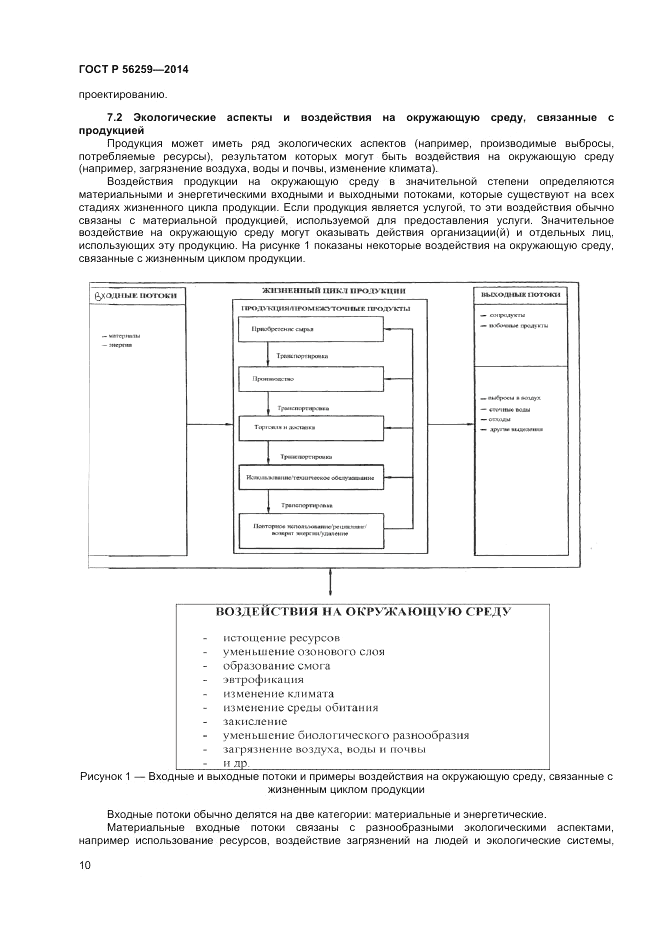ГОСТ Р 56259-2014, страница 14