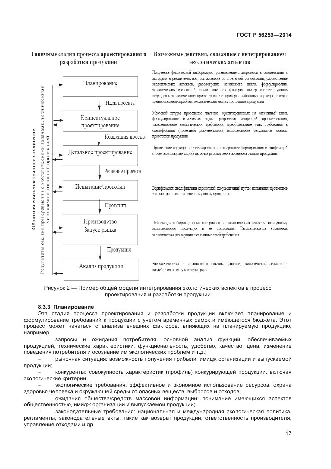 ГОСТ Р 56259-2014, страница 21
