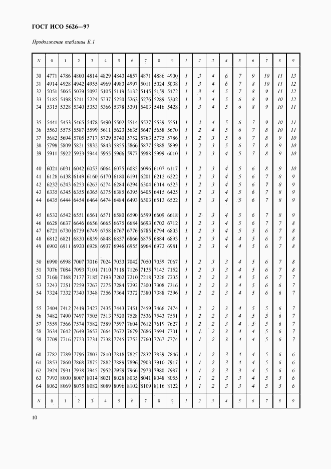 ГОСТ ИСО 5626-97, страница 13