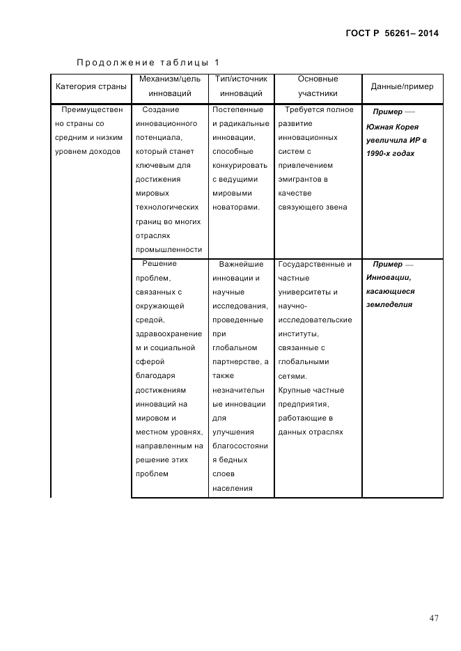 ГОСТ Р 56261-2014, страница 57