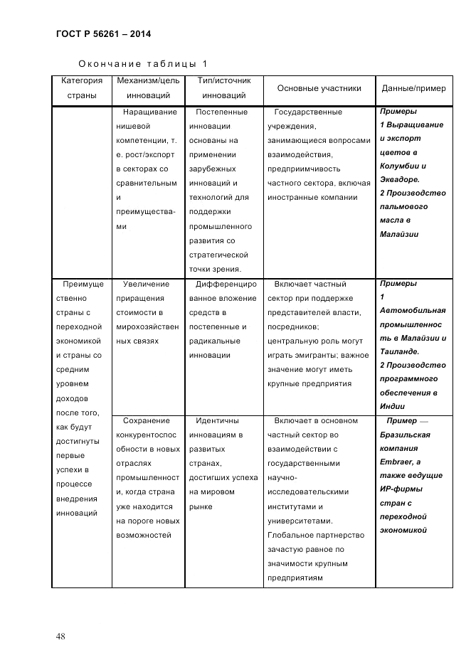 ГОСТ Р 56261-2014, страница 58