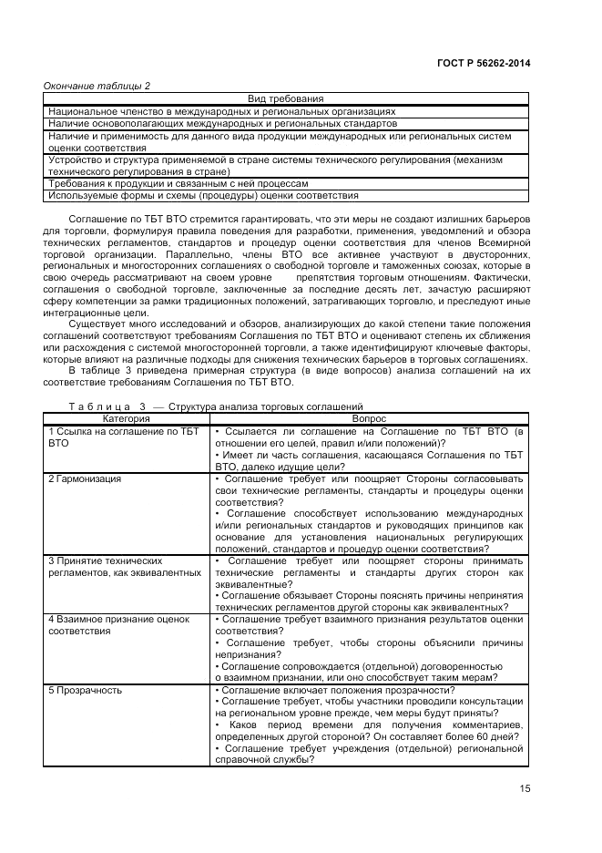 ГОСТ Р 56262-2014, страница 19