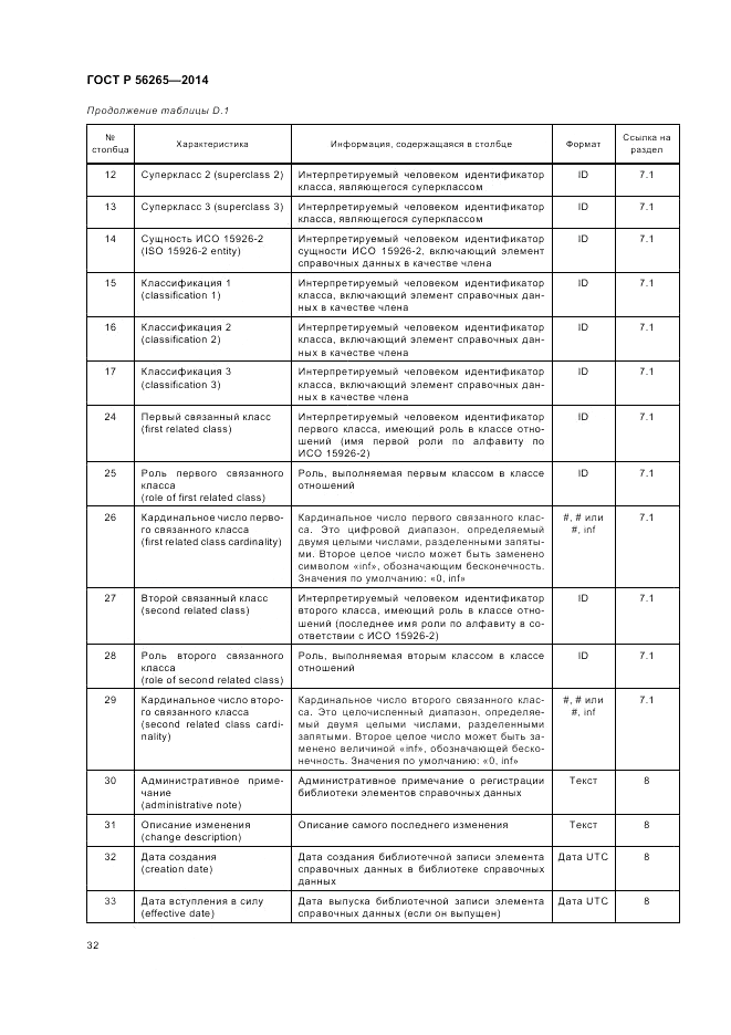 ГОСТ Р 56265-2014, страница 38