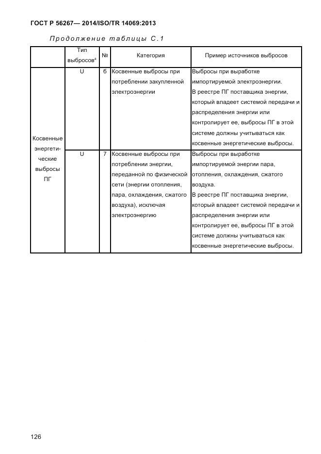 ГОСТ Р 56267-2014, страница 134