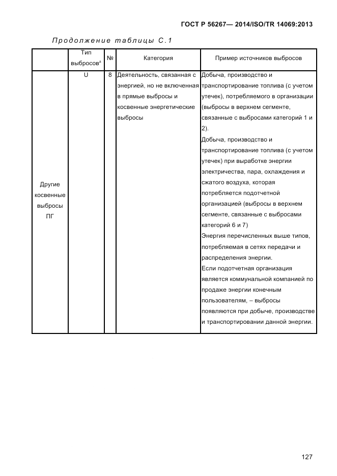 ГОСТ Р 56267-2014, страница 135