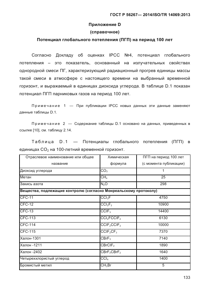 ГОСТ Р 56267-2014, страница 141