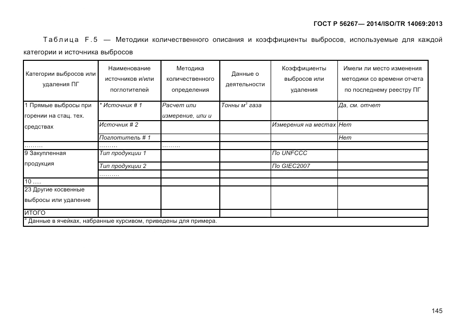 ГОСТ Р 56267-2014, страница 153