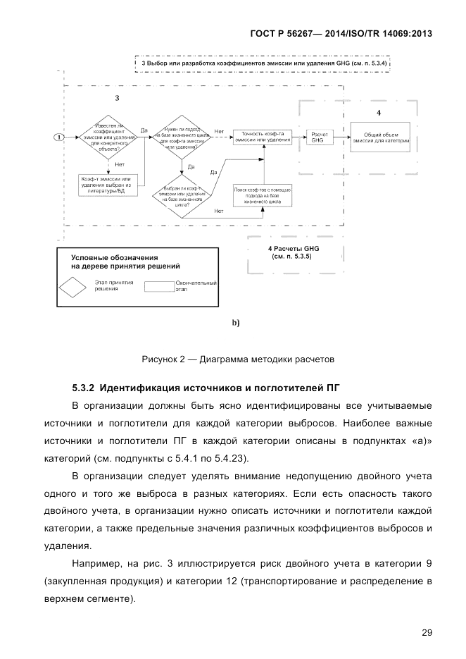 ГОСТ Р 56267-2014, страница 37