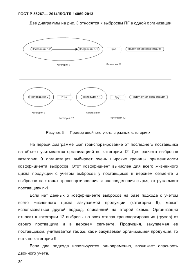 ГОСТ Р 56267-2014, страница 38