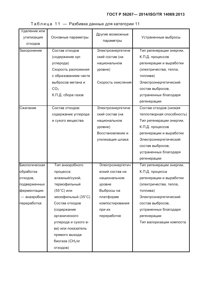 ГОСТ Р 56267-2014, страница 77