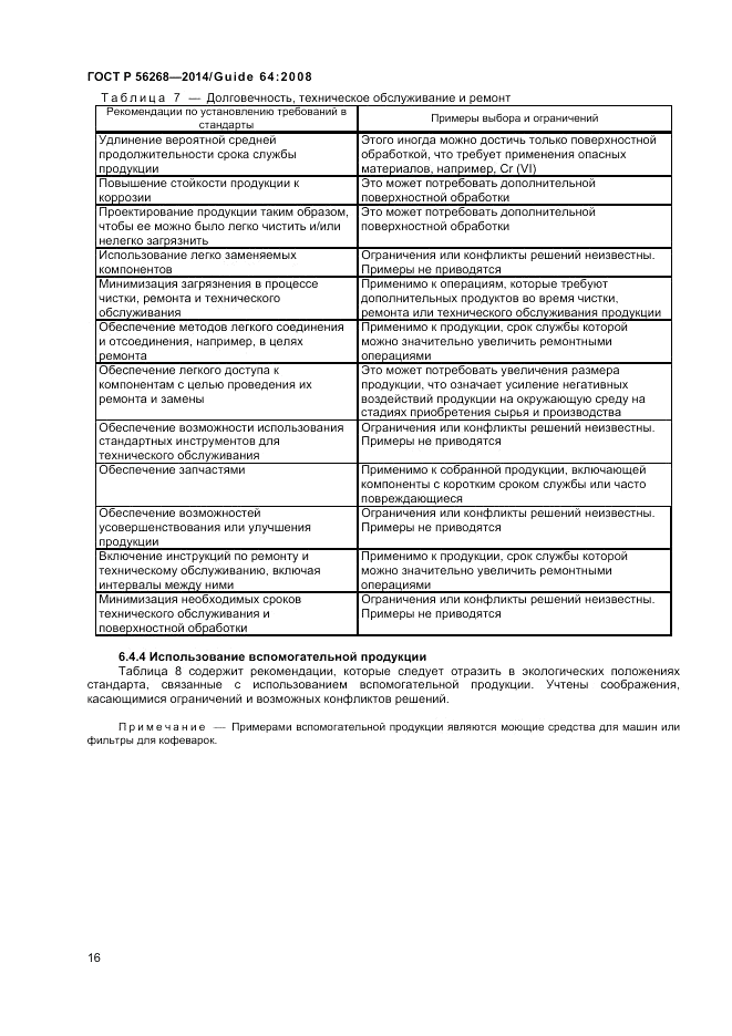 ГОСТ Р 56268-2014, страница 22