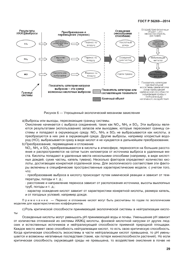 ГОСТ Р 56269-2014, страница 33