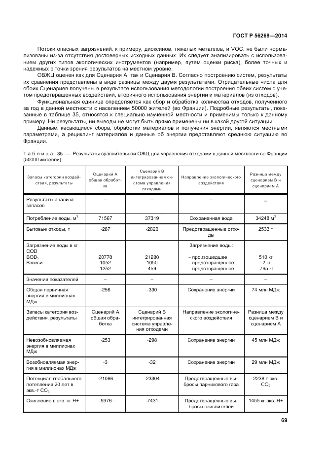 ГОСТ Р 56269-2014, страница 73