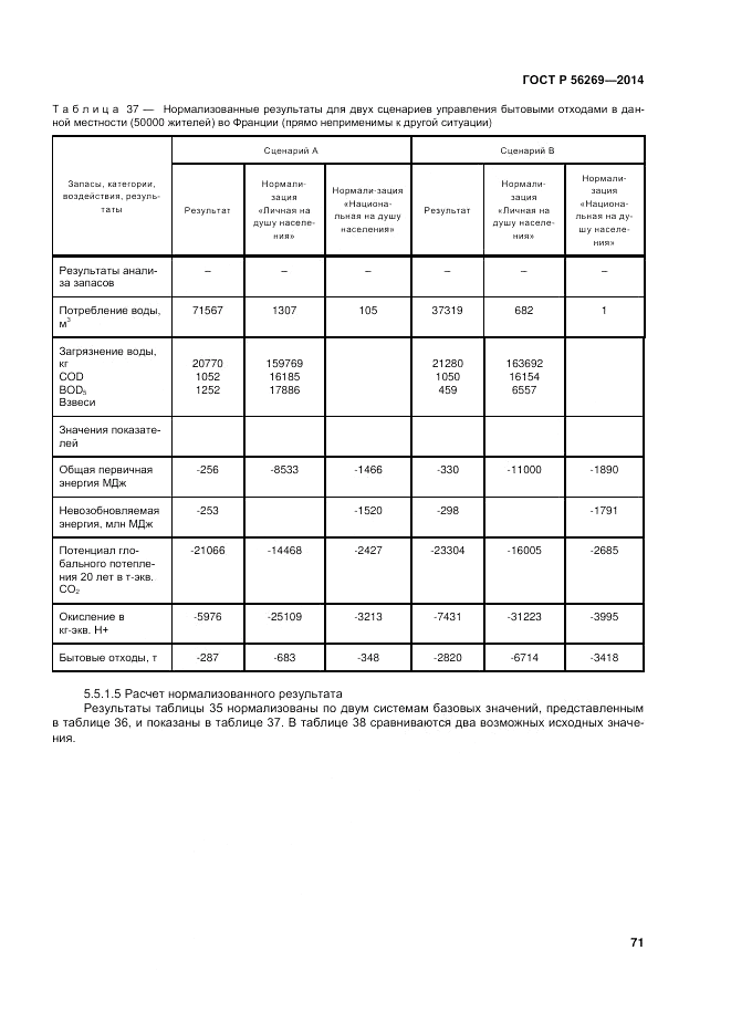 ГОСТ Р 56269-2014, страница 75
