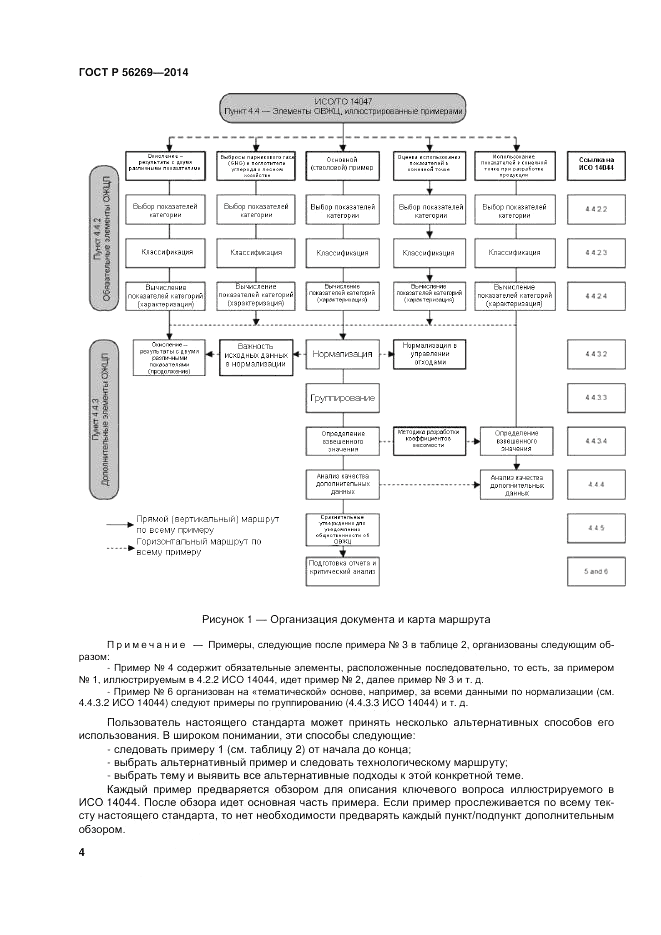 ГОСТ Р 56269-2014, страница 8