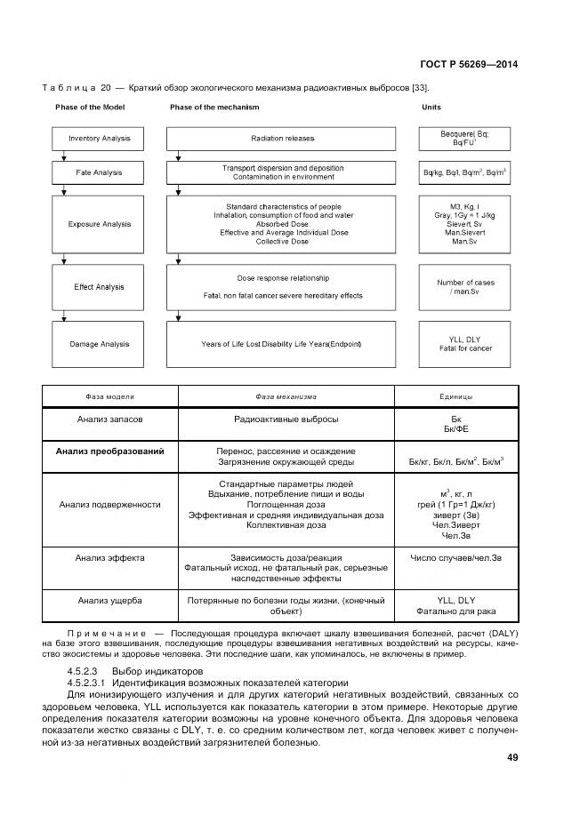 ГОСТ Р 56269-2014, страница 53
