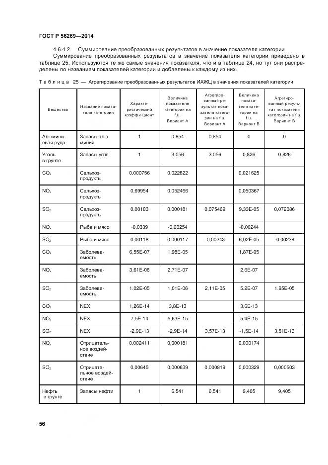 ГОСТ Р 56269-2014, страница 60