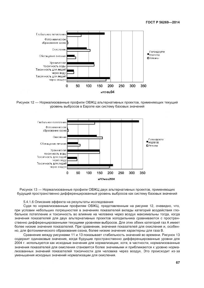 ГОСТ Р 56269-2014, страница 71