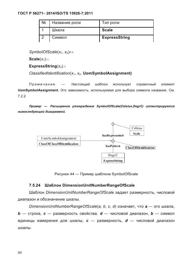 ГОСТ Р 56271-2014, страница 88