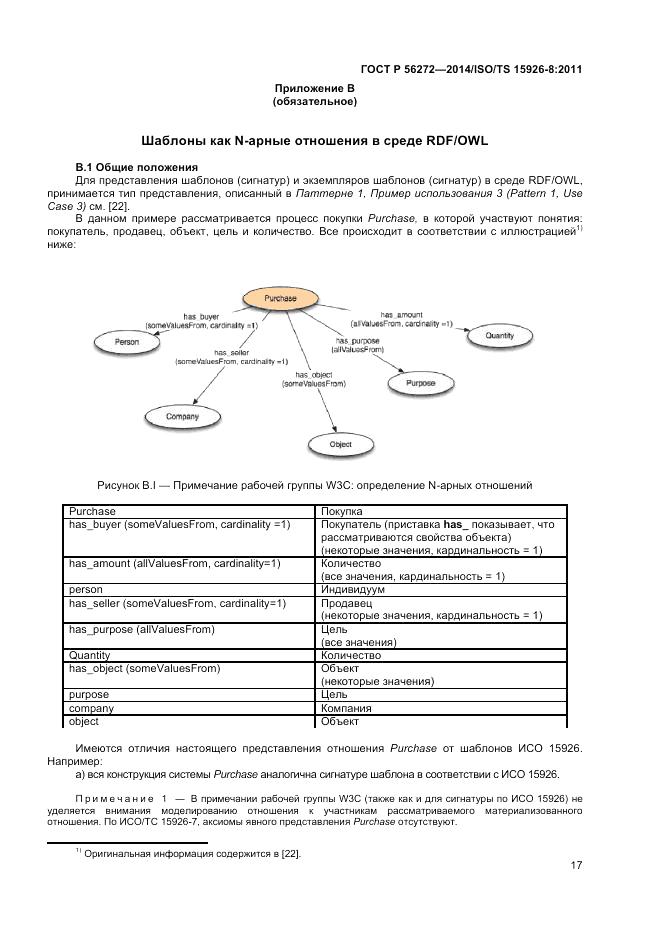 ГОСТ Р 56272-2014, страница 23