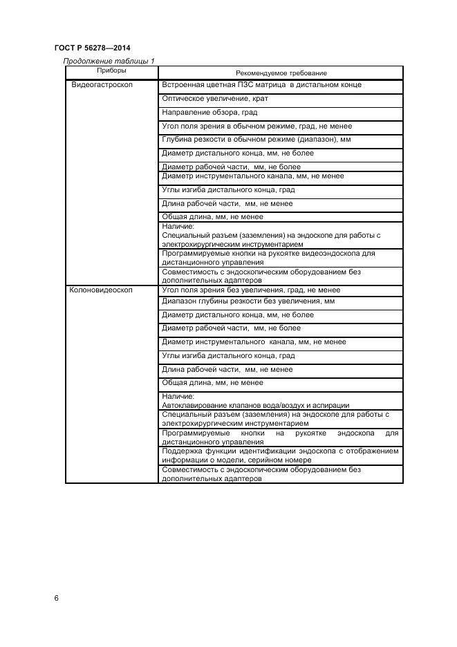 ГОСТ Р 56278-2014, страница 10