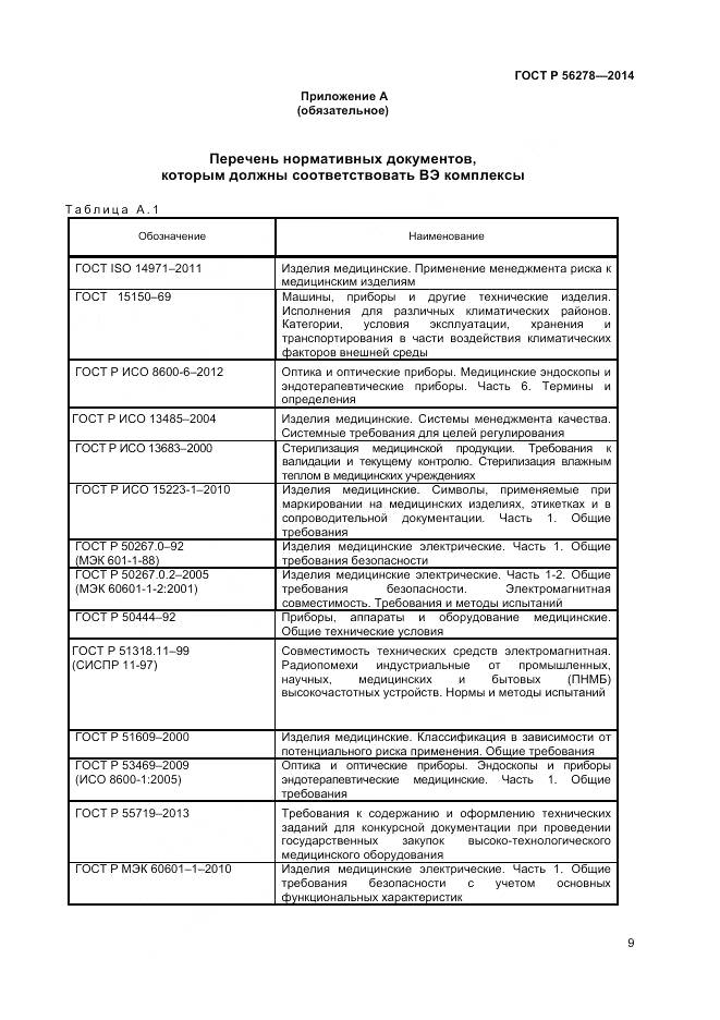 ГОСТ Р 56278-2014, страница 13