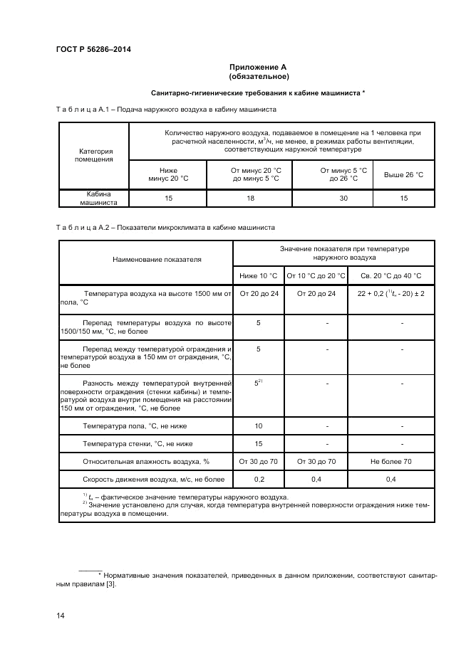 ГОСТ Р 56286-2014, страница 19