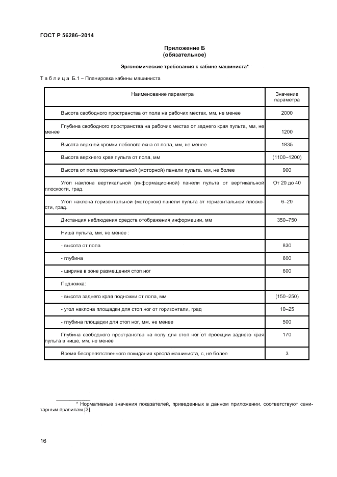 ГОСТ Р 56286-2014, страница 21