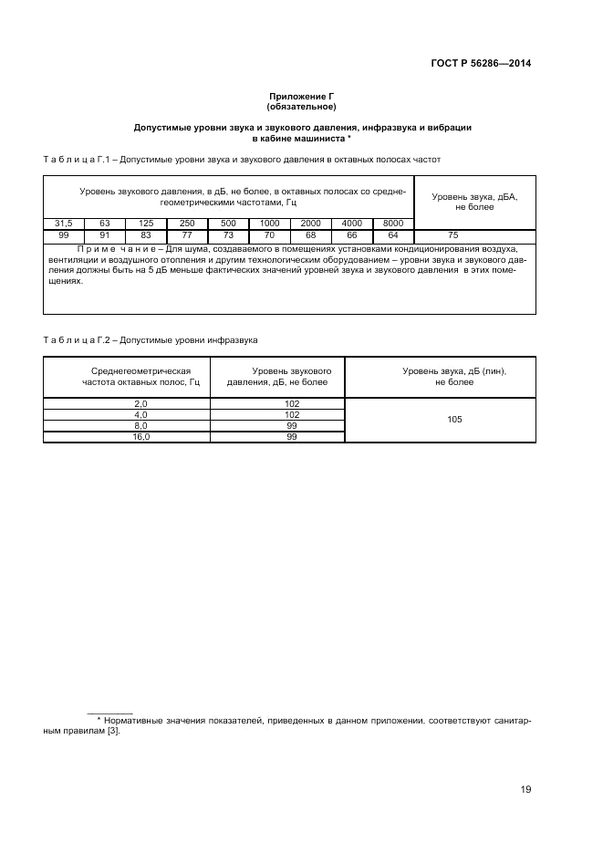 ГОСТ Р 56286-2014, страница 24
