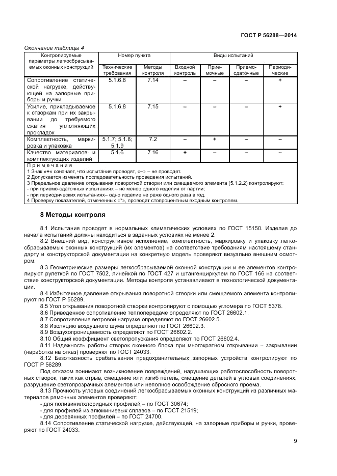 ГОСТ Р 56288-2014, страница 11