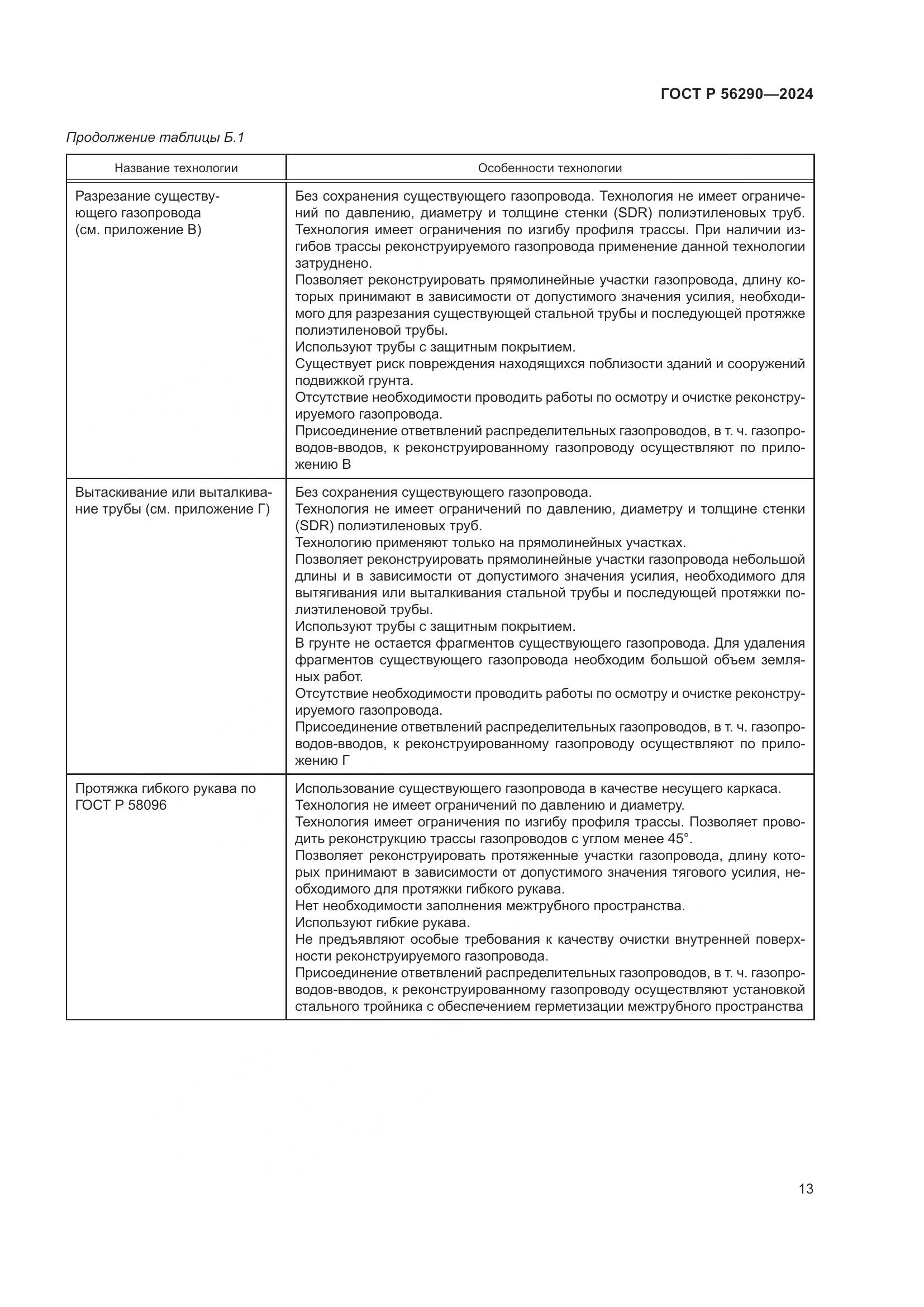 ГОСТ Р 56290-2024, страница 17