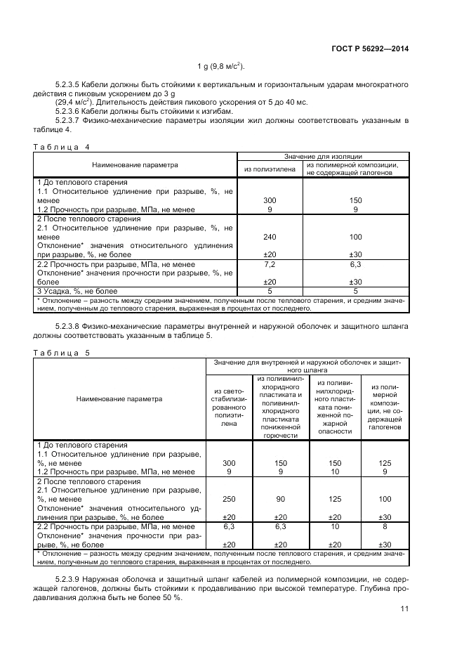 ГОСТ Р 56292-2014, страница 13