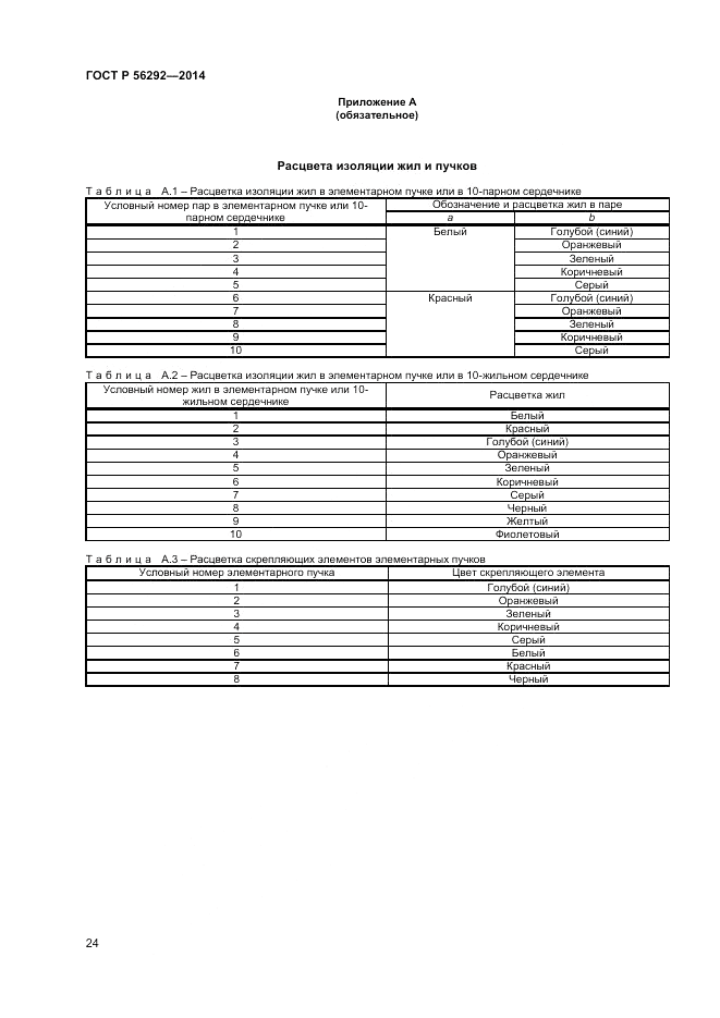 ГОСТ Р 56292-2014, страница 26