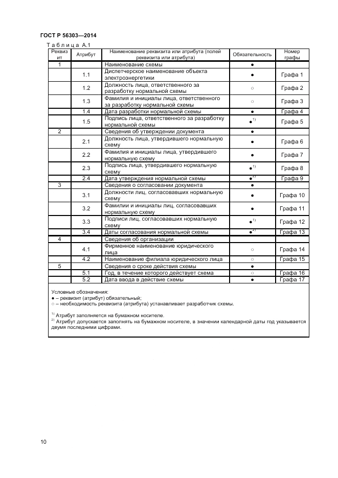 ГОСТ Р 56303-2014, страница 12