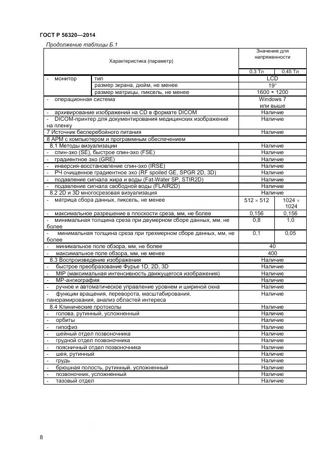 ГОСТ Р 56320-2014, страница 12