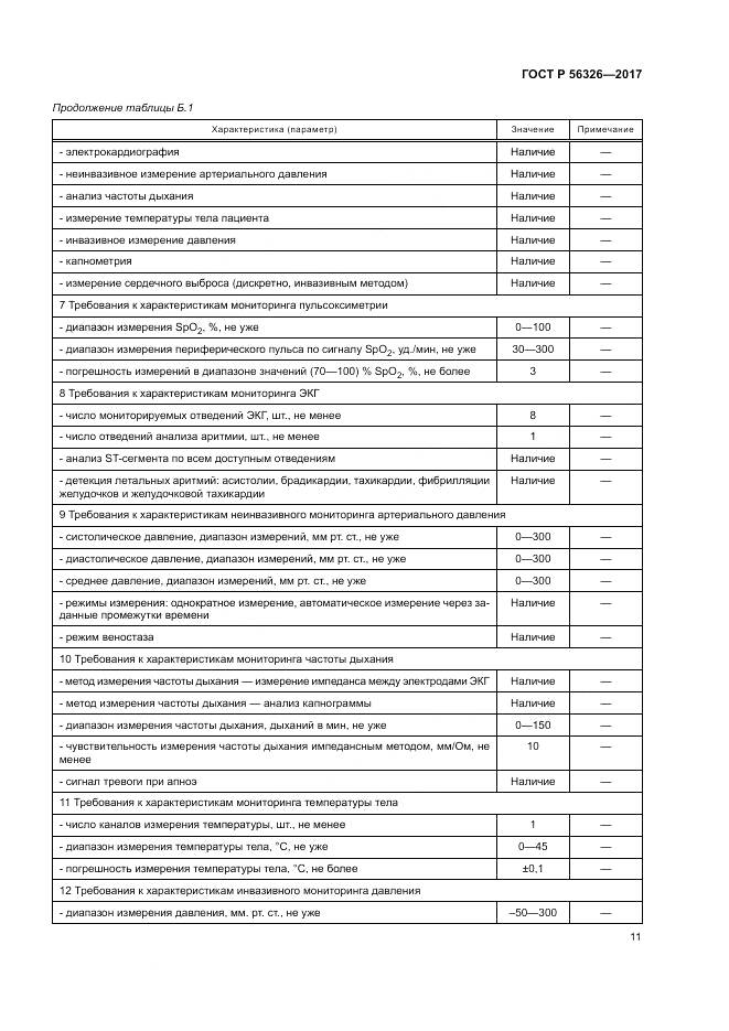 ГОСТ Р 56326-2017, страница 15