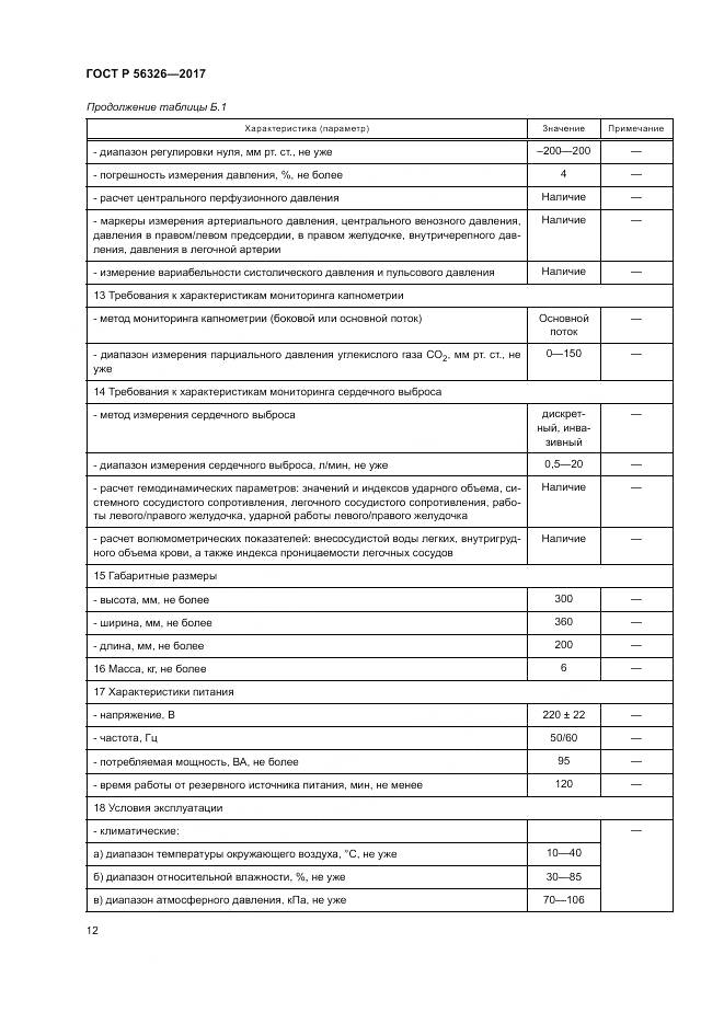 ГОСТ Р 56326-2017, страница 16