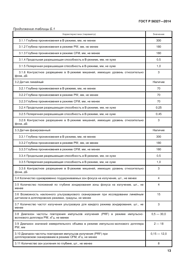 ГОСТ Р 56327-2014, страница 17