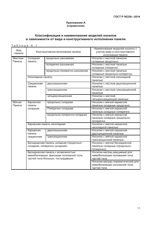 ГОСТ Р 56330-2014, страница 15