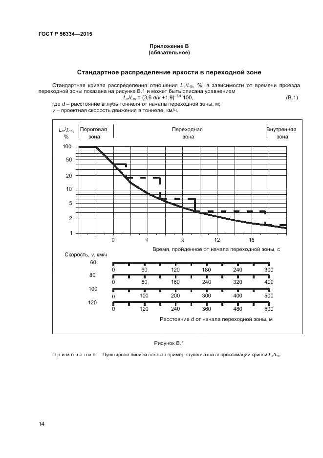 ГОСТ Р 56334-2015, страница 16