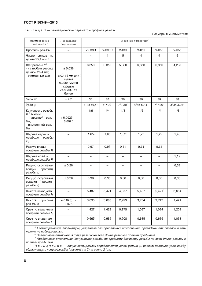 ГОСТ Р 56349-2015, страница 12
