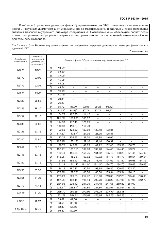ГОСТ Р 56349-2015, страница 19
