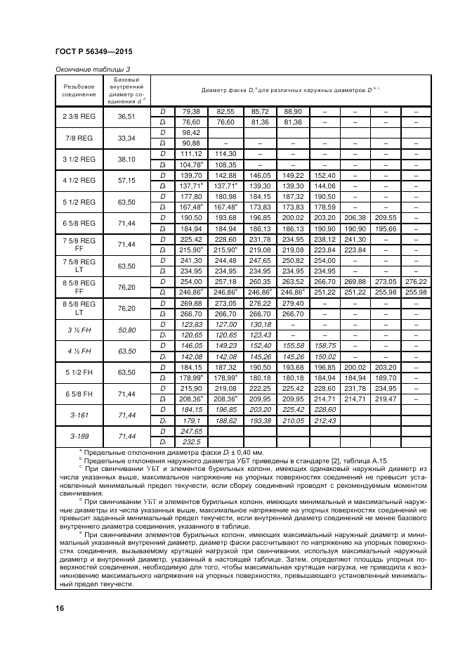ГОСТ Р 56349-2015, страница 20