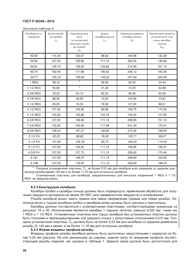 ГОСТ Р 56349-2015, страница 40