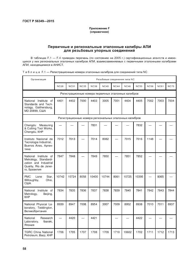 ГОСТ Р 56349-2015, страница 62